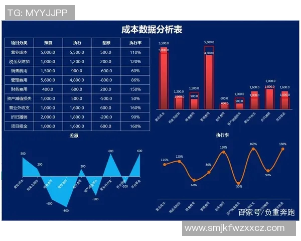足球比分大赢家揭秘如何精准预测比赛结果助你轻松赢得投注收益